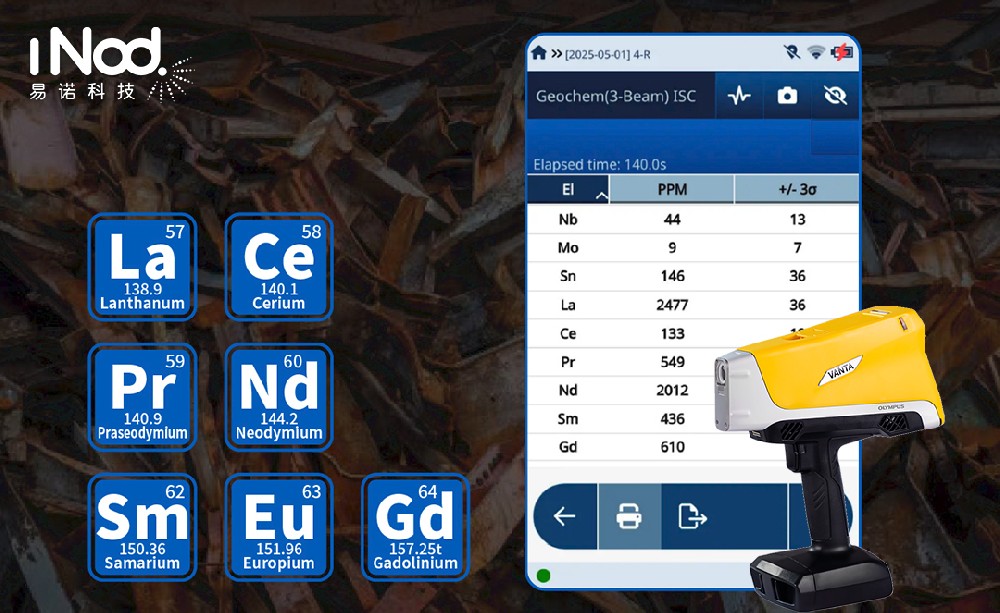 Vanta 手持 SDD 技術(shù)光譜儀的稀土檢測(cè)技術(shù)優(yōu)勢(shì)
