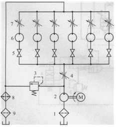 冷壓堆卷布機(jī)液壓系統(tǒng)原理圖