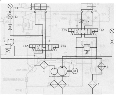 磨床液壓站系統(tǒng)原理圖