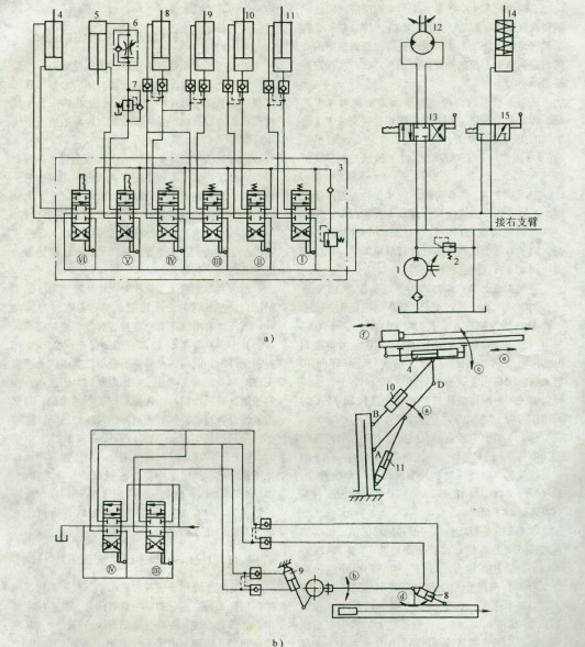 雙機液壓鑿巖臺車的液壓系統(tǒng)原理