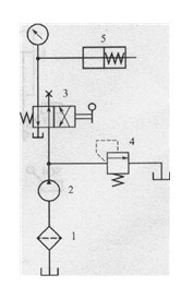 劈螺母專(zhuān)用工具的液壓系統(tǒng)原理圖