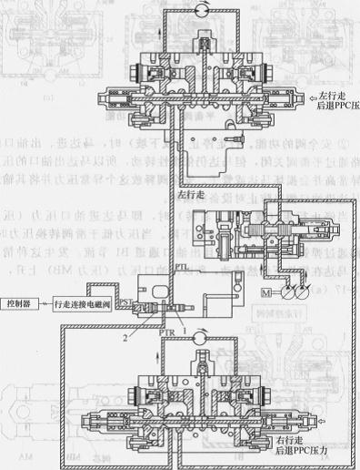 行走連接閥的功能