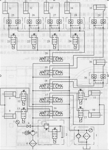 襯砌臺車液壓系統(tǒng)原理圖