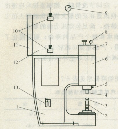 鉚釘機結(jié)構(gòu)示意圖