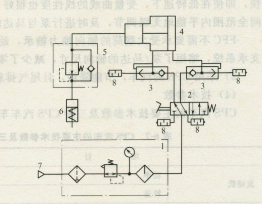 鉚釘機氣液增壓系統(tǒng)原理圖