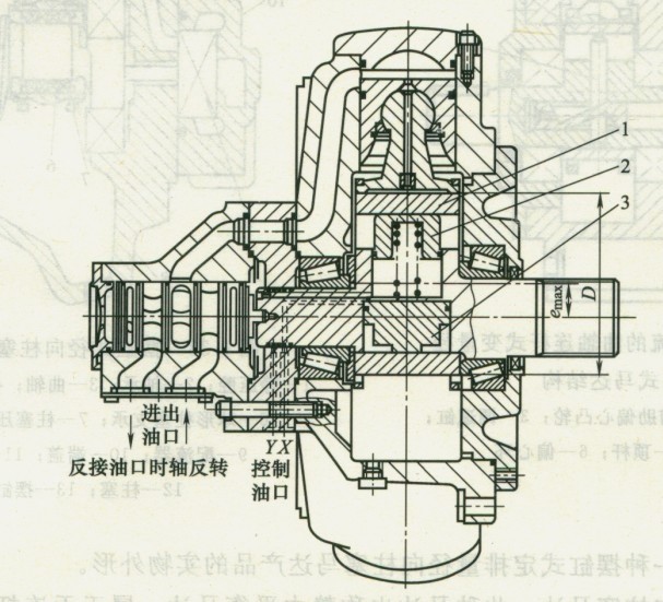 曲軸連桿式變量徑向柱塞馬達(dá)結(jié)構(gòu)