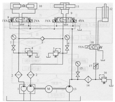 自動(dòng)校直切斷機(jī)液壓馬達(dá)系統(tǒng)原理圖