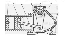 曲柄連桿型雙作用式擺動(dòng)液壓馬達(dá)結(jié)構(gòu)