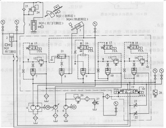 飼料壓塊機(jī)的液壓系統(tǒng)原理圖
